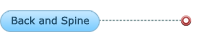 OON Revenue Cycle Management - From The Ground Up