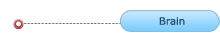 Orthopaedic Full Revenue Cycle Management - From The Ground Up
