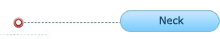 Orthopaedic Full Revenue Cycle Management - From The Ground Up
